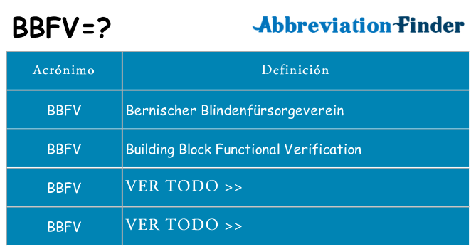 ¿Qué quiere decir bbfv