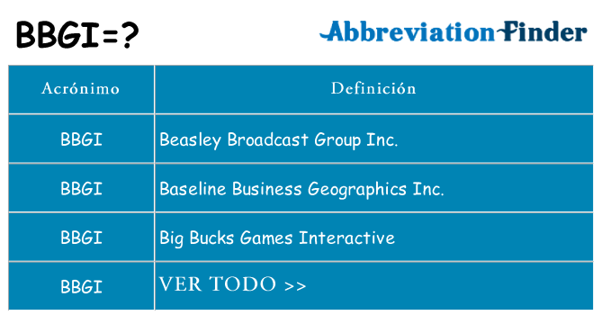 ¿Qué quiere decir bbgi