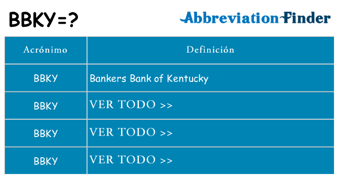 ¿Qué quiere decir bbky