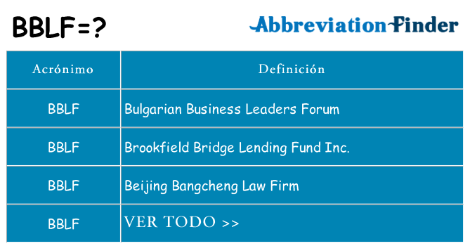 ¿Qué quiere decir bblf