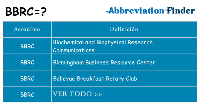 ¿Qué quiere decir bbrc
