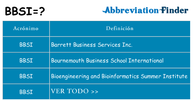¿Qué quiere decir bbsi