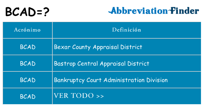 ¿Qué quiere decir bcad