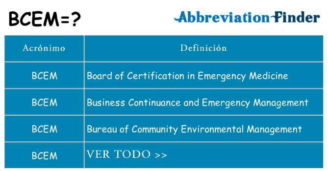 ¿Qué quiere decir bcem
