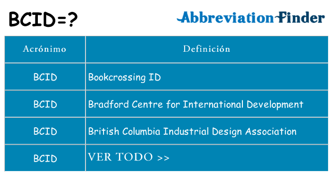 ¿Qué quiere decir bcid