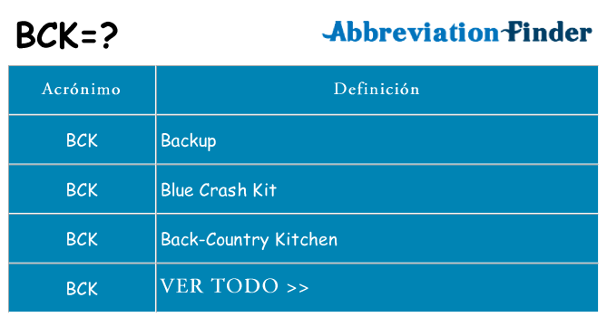 ¿Qué quiere decir bck