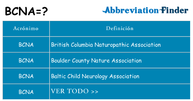 ¿Qué quiere decir bcna