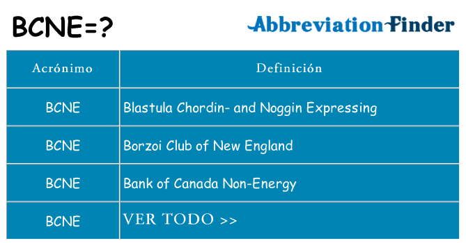 ¿Qué quiere decir bcne