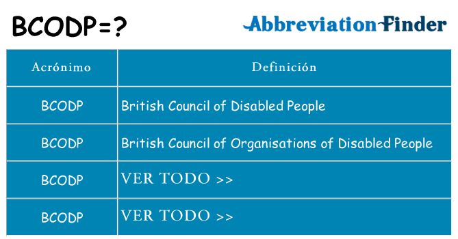 ¿Qué quiere decir bcodp