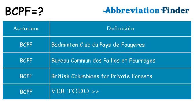¿Qué quiere decir bcpf