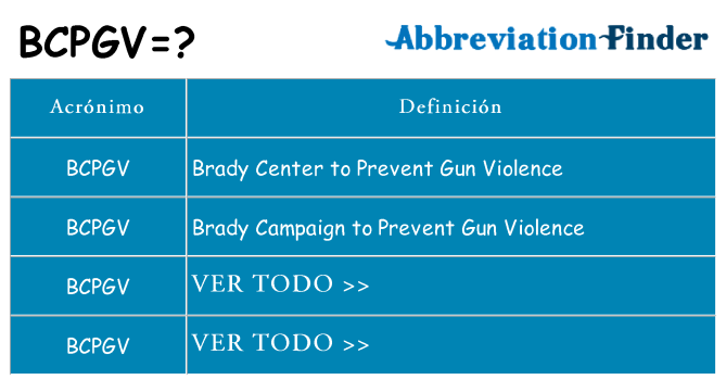 ¿Qué quiere decir bcpgv