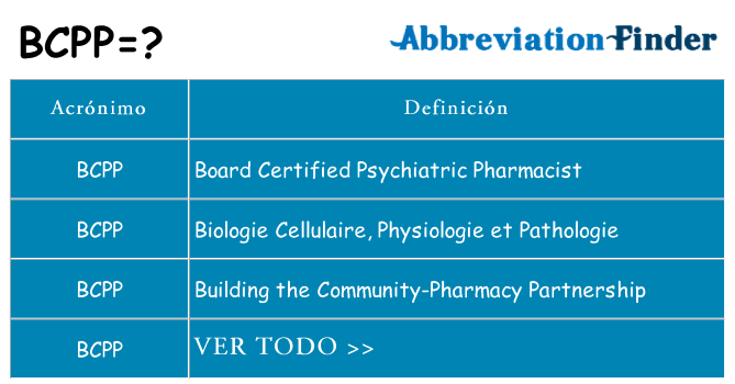 ¿Qué quiere decir bcpp