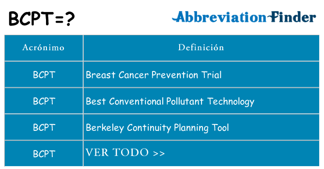 ¿Qué quiere decir bcpt