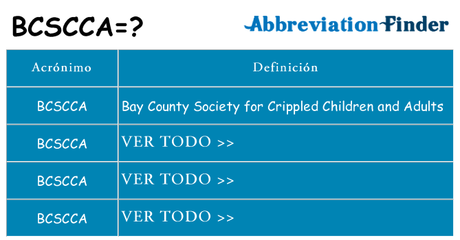 ¿Qué quiere decir bcscca