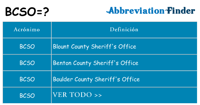 ¿Qué quiere decir bcso