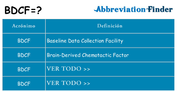 ¿Qué quiere decir bdcf