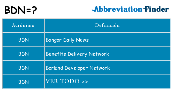 ¿Qué quiere decir bdn