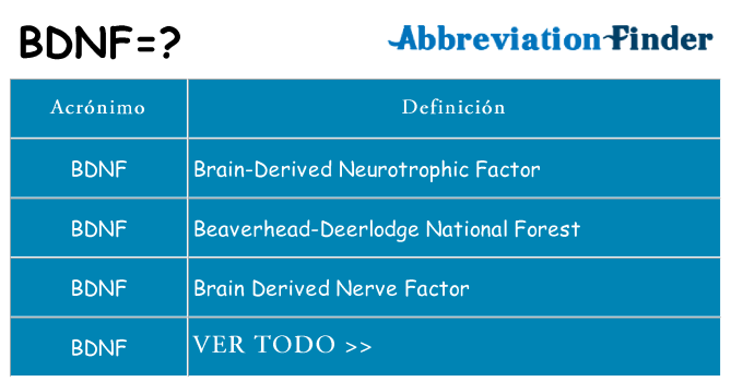 ¿Qué quiere decir bdnf