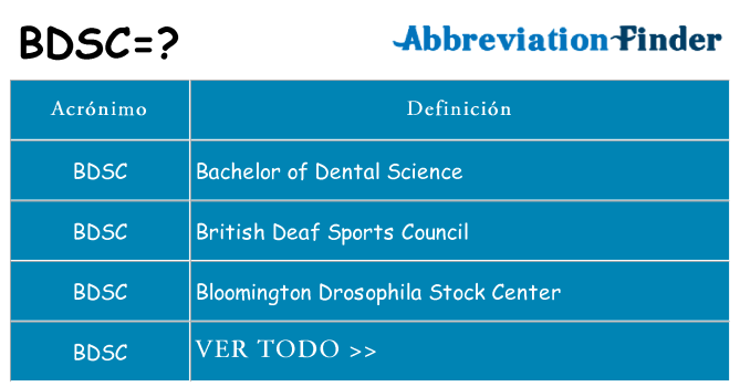 ¿Qué quiere decir bdsc
