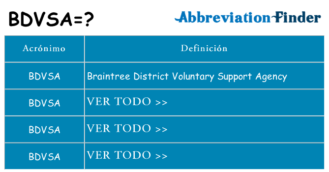 ¿Qué quiere decir bdvsa