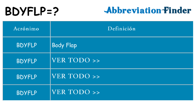 ¿Qué quiere decir bdyflp