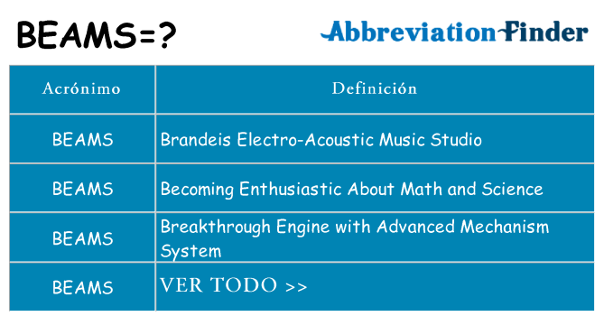 ¿Qué quiere decir beams