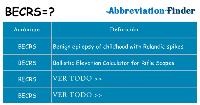 ¿Qué quiere decir becrs