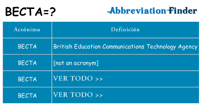 ¿Qué quiere decir becta