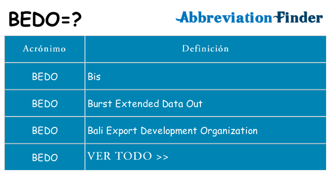 ¿Qué quiere decir bedo