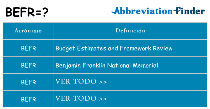 ¿Qué quiere decir befr