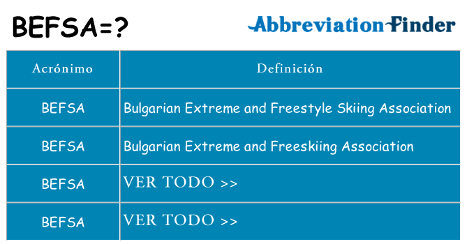 ¿Qué quiere decir befsa