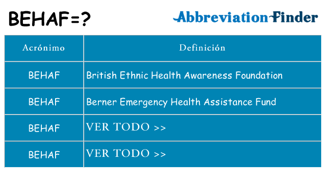 ¿Qué quiere decir behaf