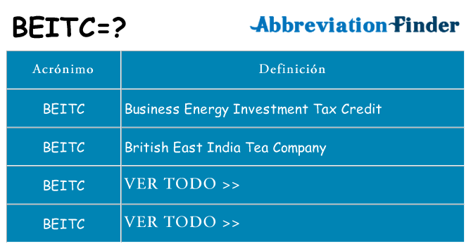 ¿Qué quiere decir beitc