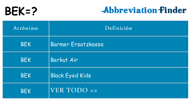 ¿Qué quiere decir bek