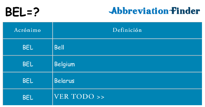 ¿Qué quiere decir bel