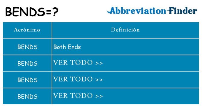 ¿Qué quiere decir bends