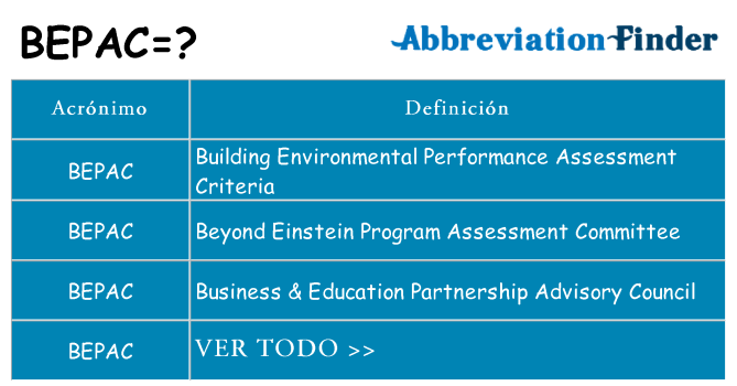 ¿Qué quiere decir bepac