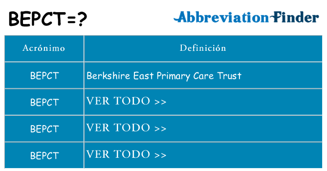 ¿Qué quiere decir bepct