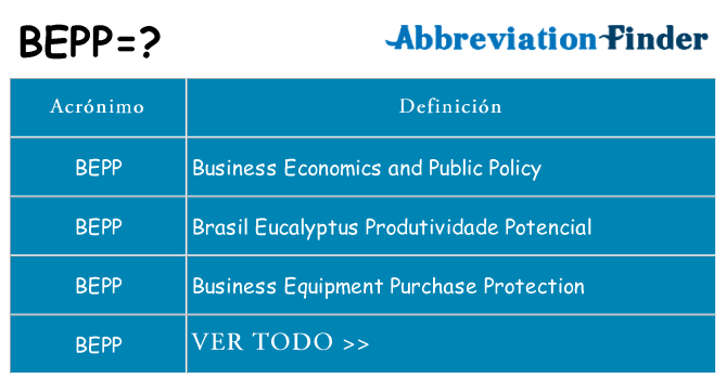 ¿Qué quiere decir bepp