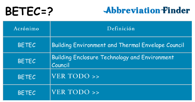 ¿Qué quiere decir betec