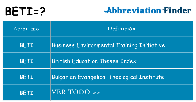 ¿Qué quiere decir beti