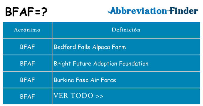 ¿Qué quiere decir bfaf