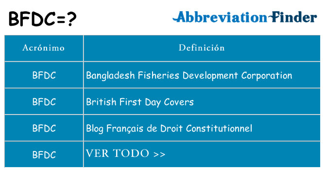 ¿Qué quiere decir bfdc