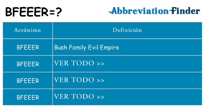¿Qué quiere decir bfeeer