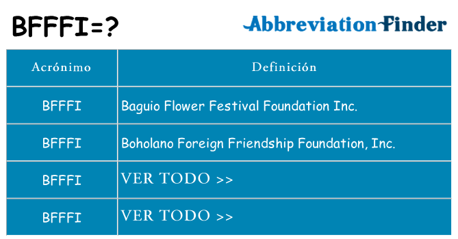 ¿Qué quiere decir bfffi