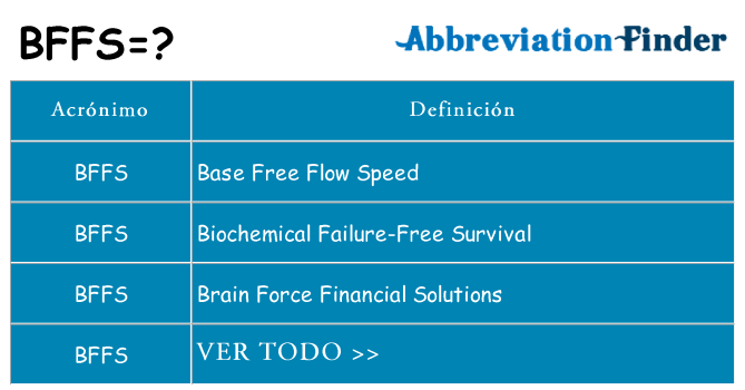 ¿Qué quiere decir bffs