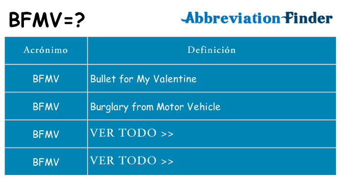 ¿Qué quiere decir bfmv
