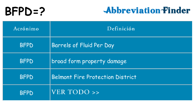 ¿Qué quiere decir bfpd