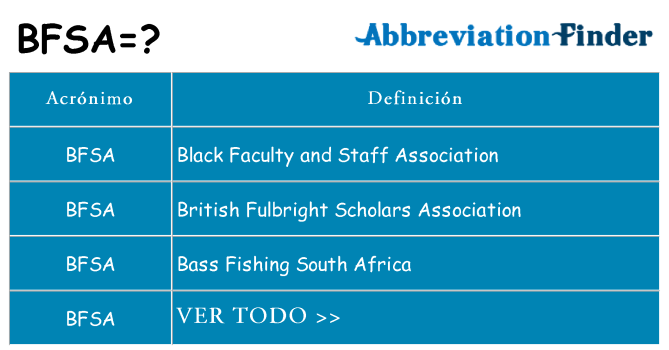 ¿Qué quiere decir bfsa