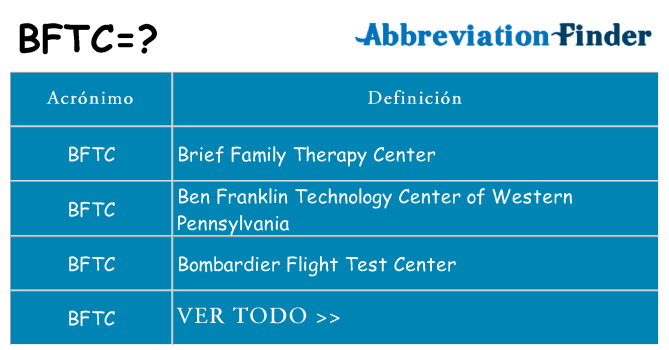 ¿Qué quiere decir bftc